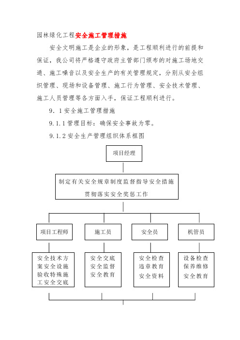 园林绿化工程安全施工管理措施