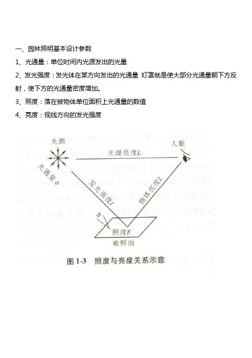 景观照明设计施工手册66