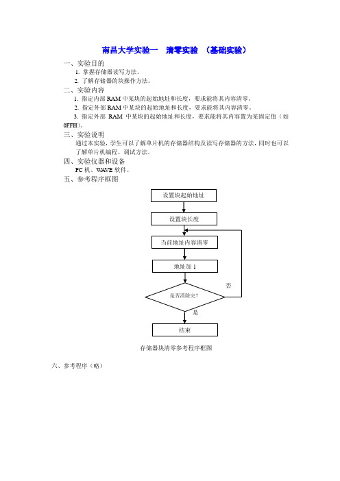 南昌大学单片机实验