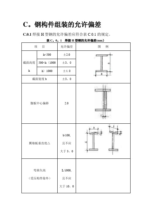 钢结构允许误差标准