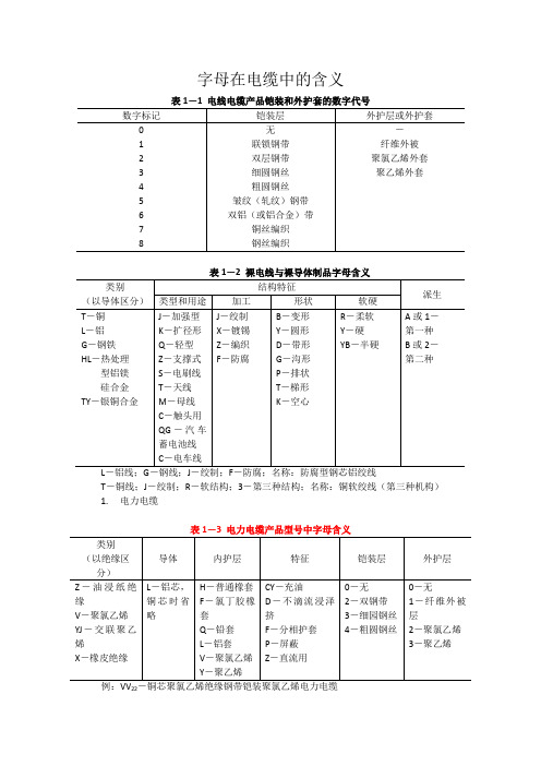 数字和字母在电线电缆中所表示的含义