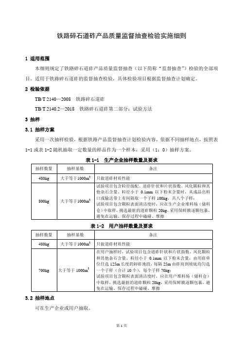 铁路产品质量监督抽查检验实施细则(铁路碎石道砟)