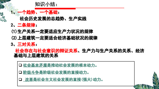 社会历史的主体(最新版)高二政治课件(人教版必修4)