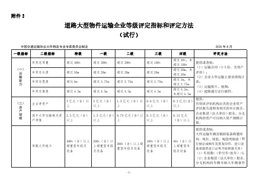 2--道路大型物件运输企业等级评定指标和评定方法