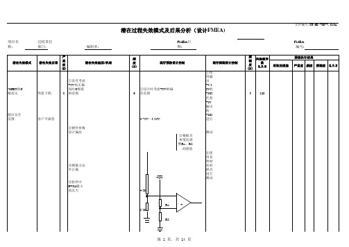 电磁炉DFMEA分析范本