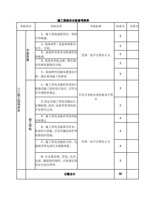 施工现场安全检查考核表3