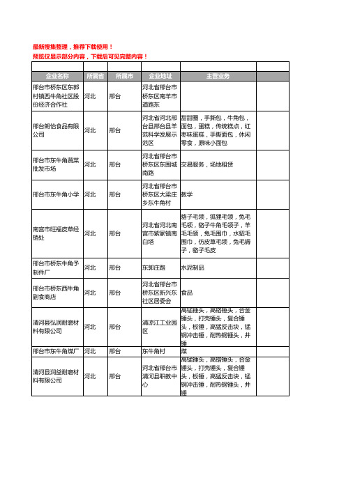 新版河北省邢台牛角工商企业公司商家名录名单联系方式大全10家