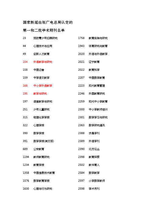 国家新闻出版广电总局认定的第一和二批学术期刊名单