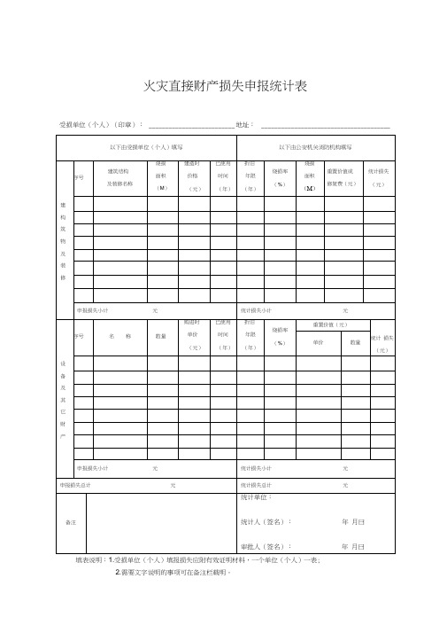 火灾直接财产损失申报统计表(式样十一)