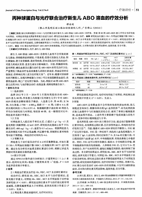 丙种球蛋白与光疗联合治疗新生儿ABO溶血的疗效分析