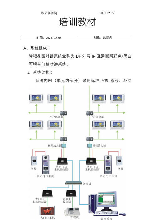 安居宝说明书之欧阳科创编