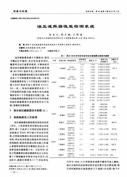 油压减振器性能检测系统