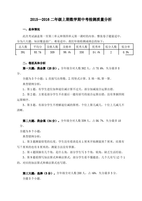 2015-2016二年级上期数学期中考检测质量分析