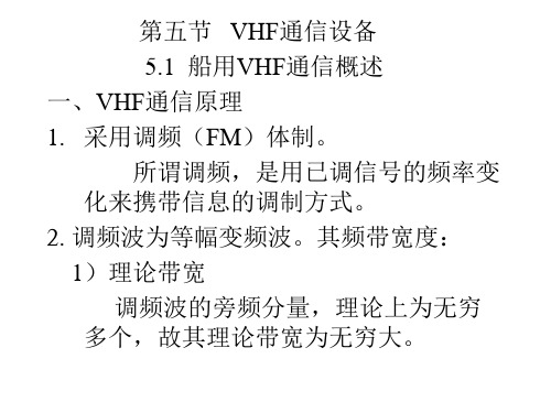 第五节 VHF通信设备(2)