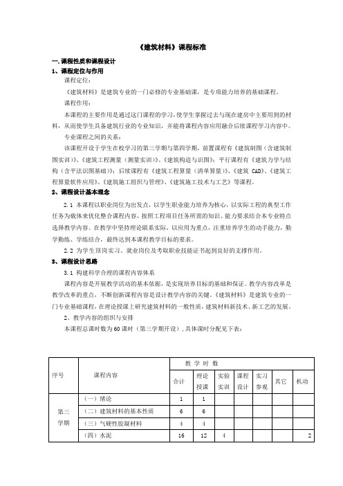 建筑材料课程标准