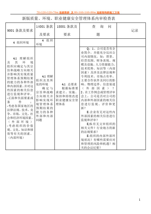 新版质量、环境、职业健康安全管理体系内审检查表