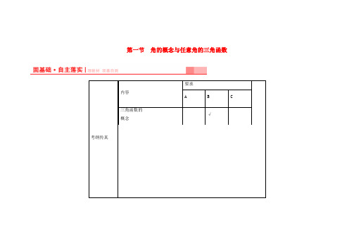 【课堂新坐标】(江苏专版)高考数学总复习 第3章 第1节 角的概念与任意角的三角函数双基自测 理