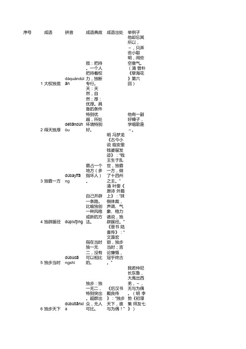 包含-＂独＂-字的成语