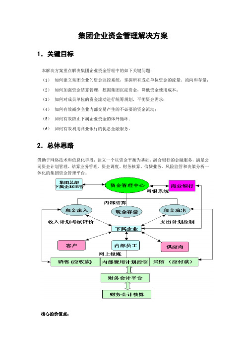 用友NC资金管理解决方案