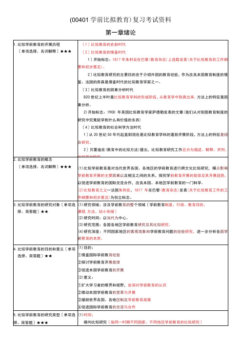 《学前比较教育》复习考试资料