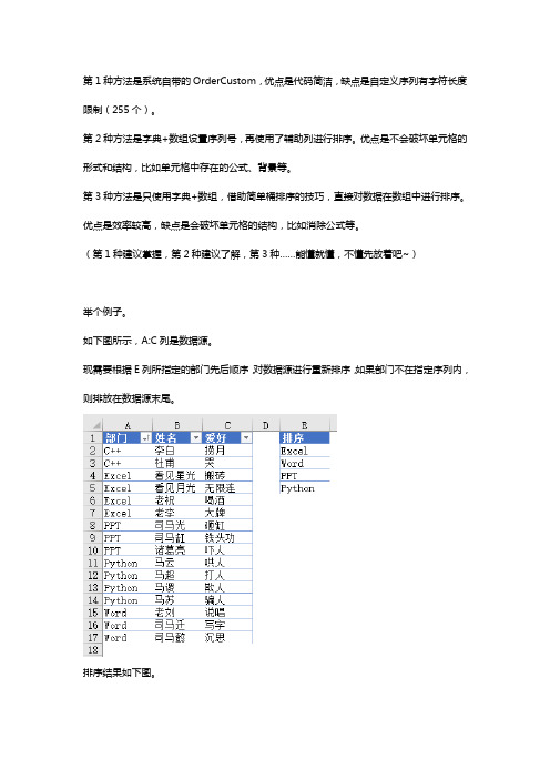 [Excel VBA]自定义排序的三种方法