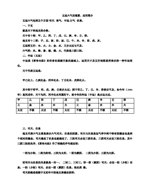 五运六气推算