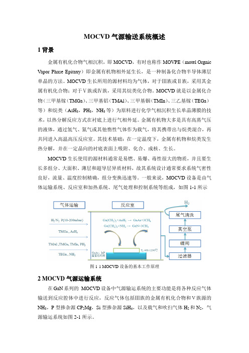 MOCVD气源输送系统概述