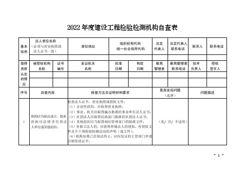 2022年度建设工程检验检测机构自查表