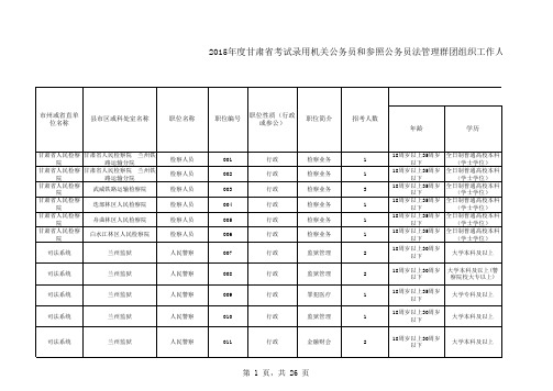 公务员考试名额分配