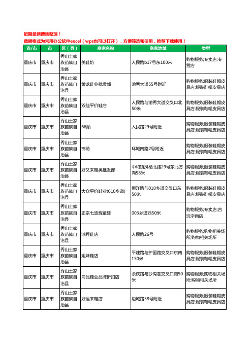 2020新版重庆市重庆市秀山土家族苗族自治县鞋工商企业公司商家名录名单黄页联系方式大全44家