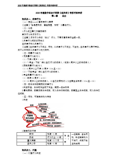 经济法(最新)考前冲刺复习重点