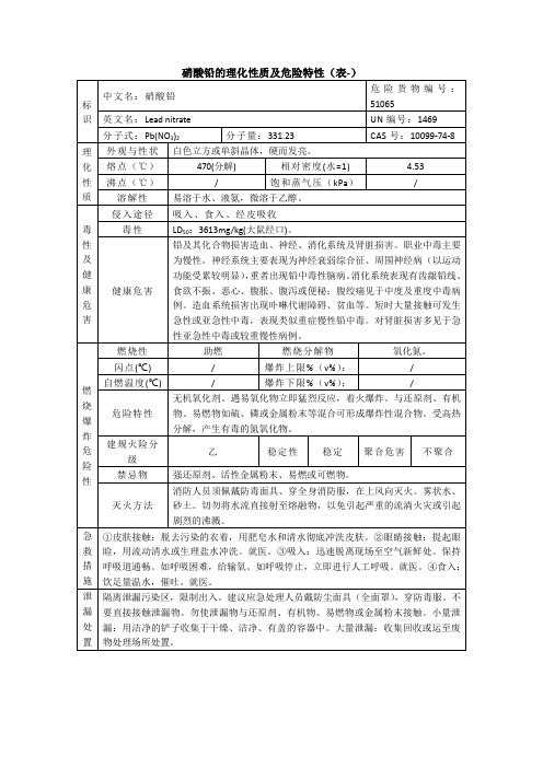 硝酸铅的理化性质及危险特性(表-)