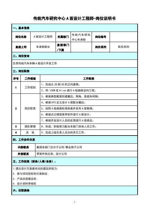 A面设计工程师岗位说明书