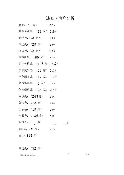 连心卡商户分析