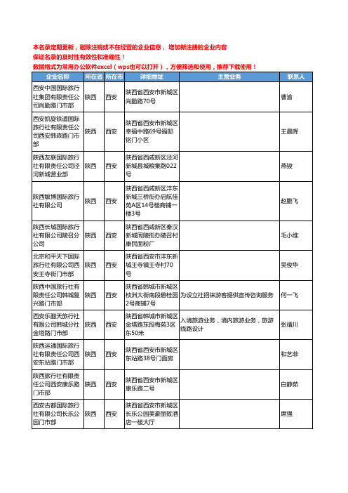 2020新版陕西省西安旅行社工商企业公司名录名单黄页联系方式大全184家