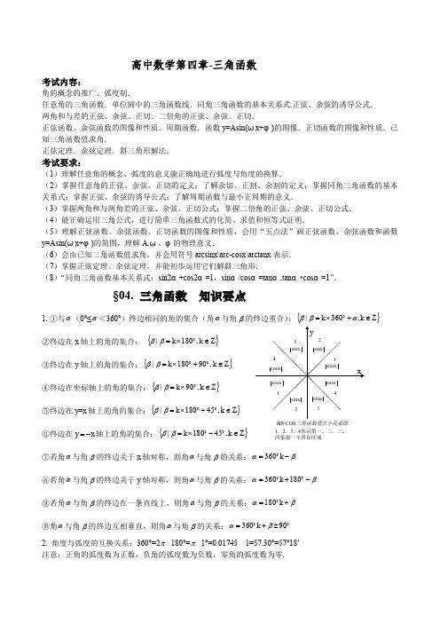 三角函数知识点总结(1)