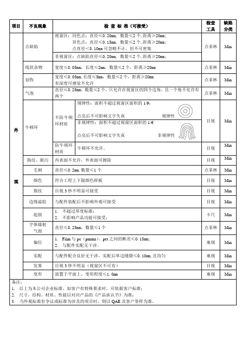 触摸屏检查标准