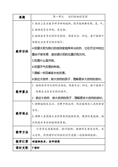 二年级上册科学教案全册