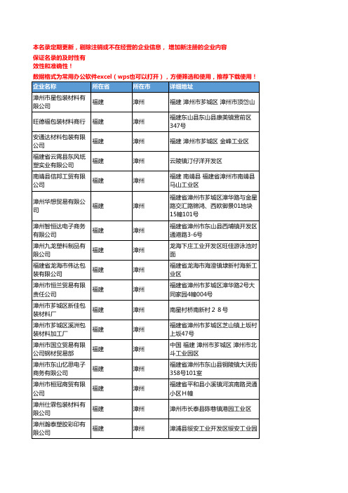 2020新版福建漳州包装材料企业公司名录名单黄页联系方式大全124家