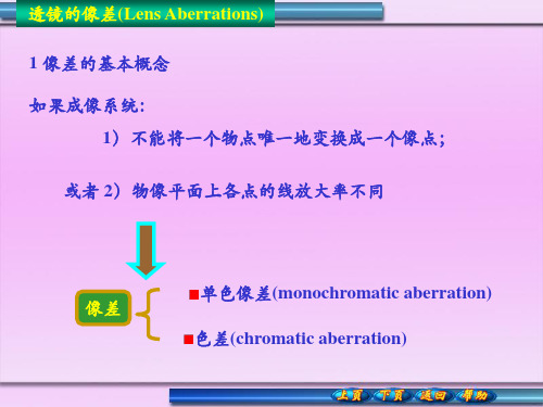 透镜的像差