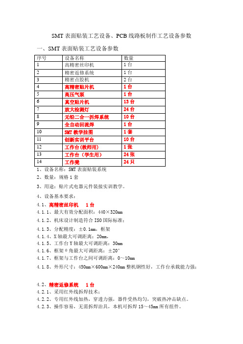 SMT表面贴装工艺设备、PCB线路板制作工艺设备参数