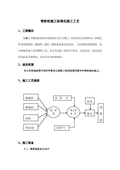 喷射砼施工标准化施工工艺