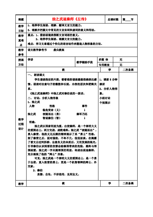 高中语文第四专题烛之武退秦师第三课时教案苏教版必修3(1)