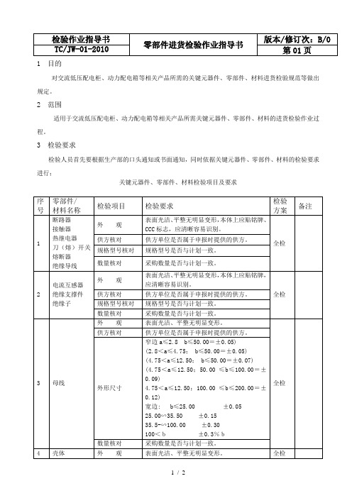 零部件进货检验作业指导书