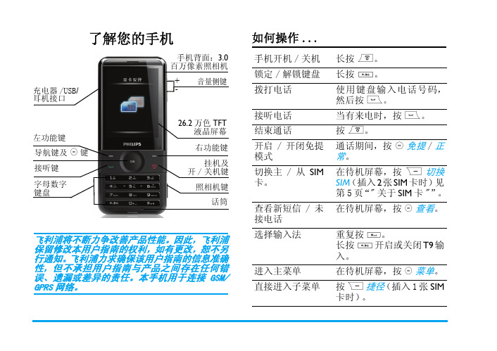 飞利浦 手机 用法说明(6)