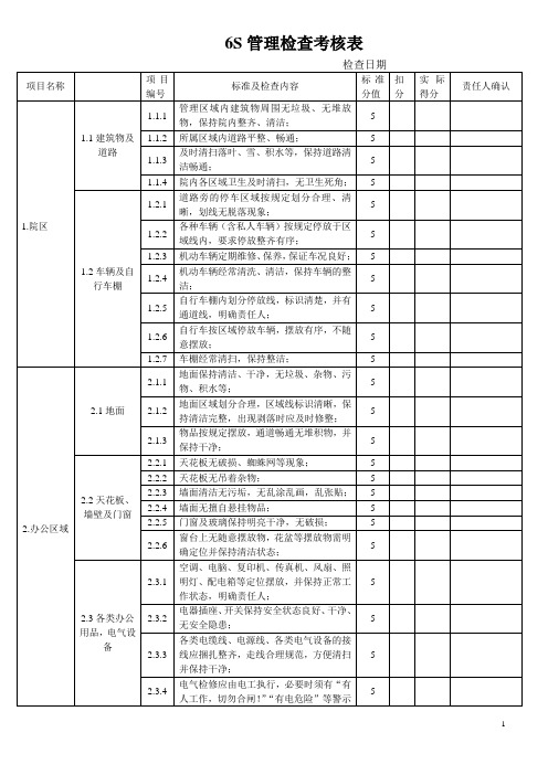 6S管理检查考核表