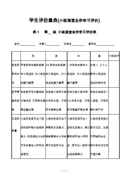 小组课堂合作学习评价表