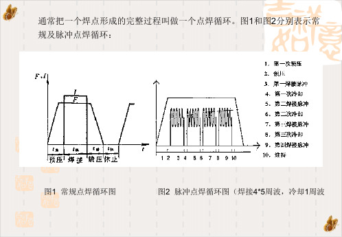 汽车宝典之焊接知识要点PPT课件