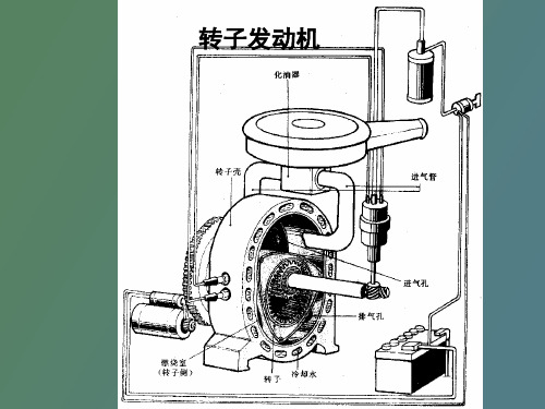 汽车发动机总体构造