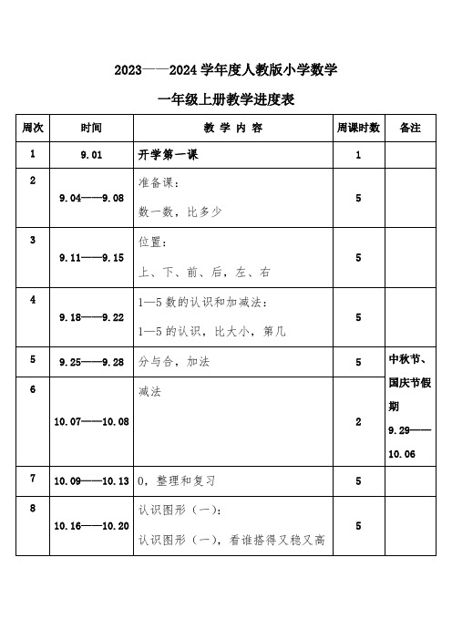 2023年秋学期人教版小学数学一年级上册教学进度表